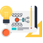 IoT Prototyping